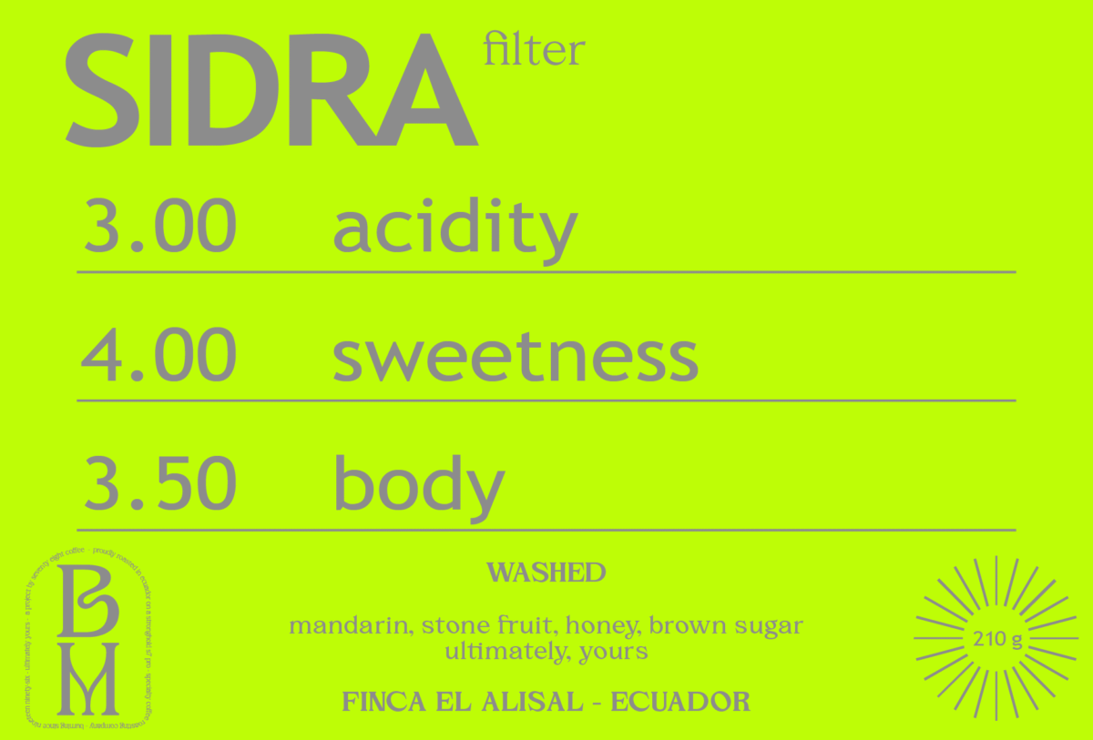 WASHED SIDRA from FINCA EL ALISAL