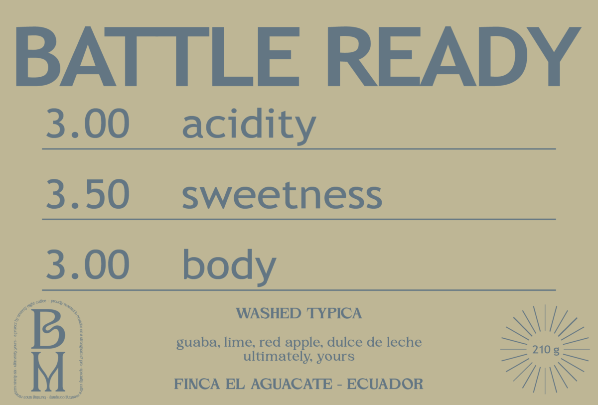 WASHED TYPICA from FINCA EL AGUACATE