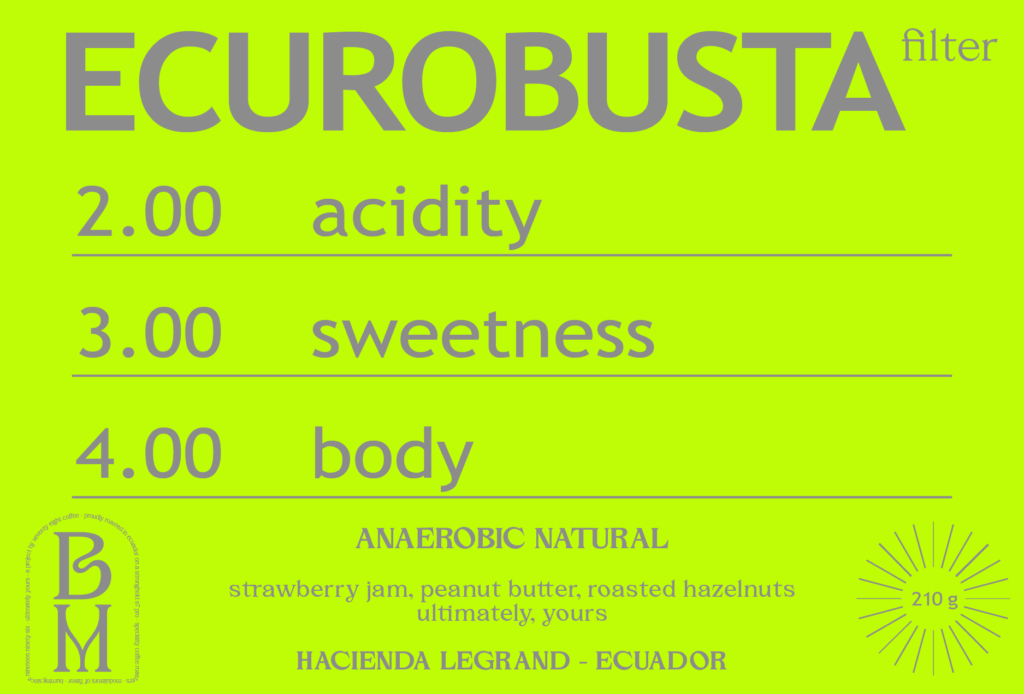 ANAEROBIC NATURAL ECUROBUSTA from HACIENDA LEGRAND